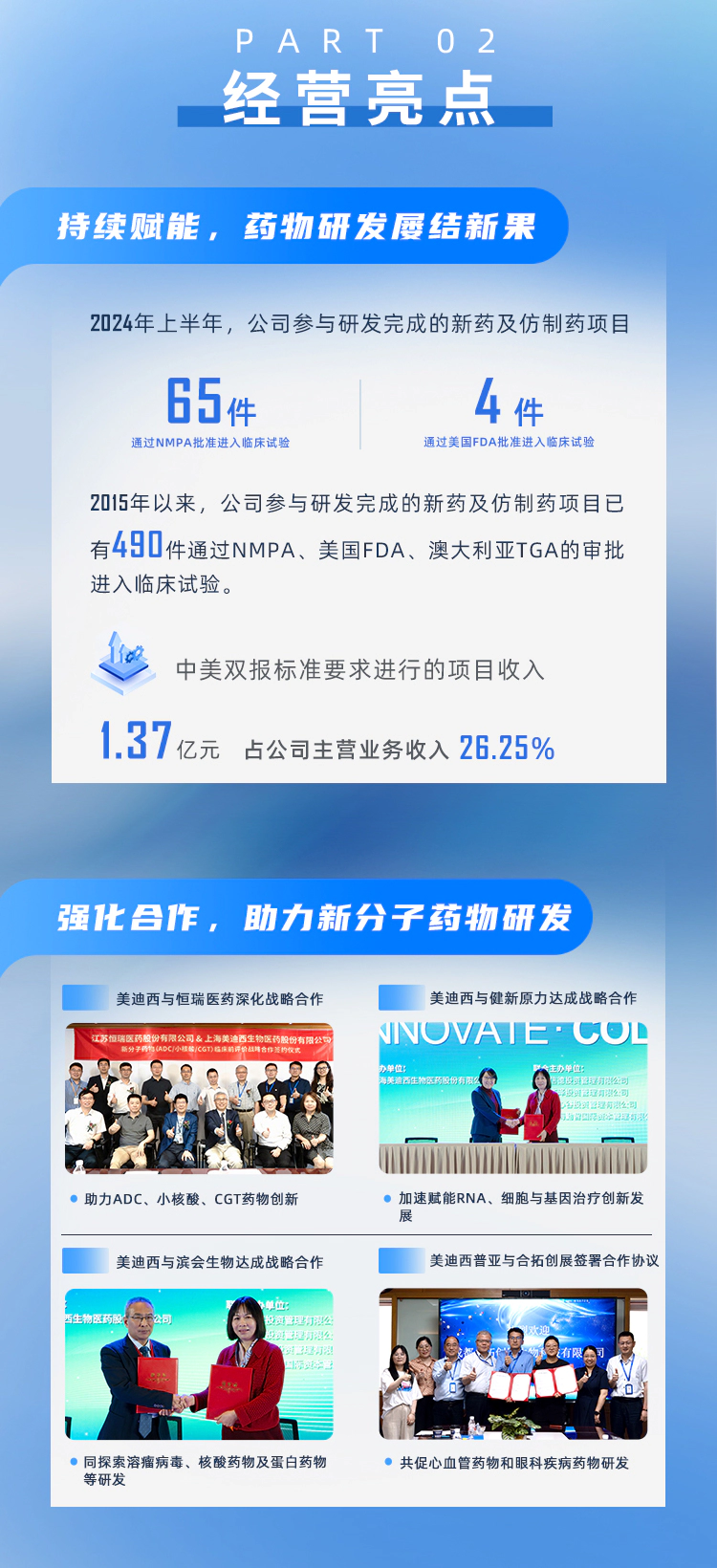 一图读懂FG电子2024年半年度报告_03.webp