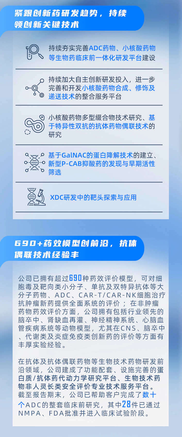 一图读懂FG电子2024年半年度报告_06.webp